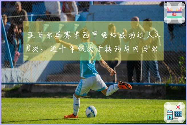 亚马尔单赛季西甲场均成功过人5.0次，近十年仅次于梅西与内马尔