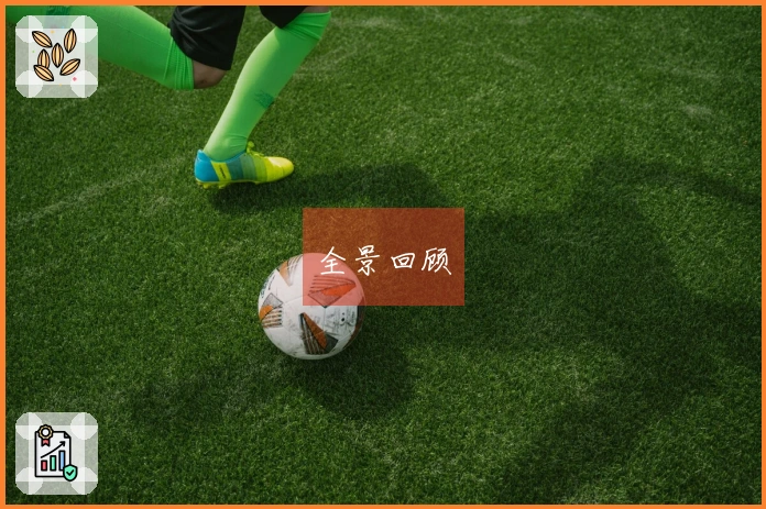 全景回顾